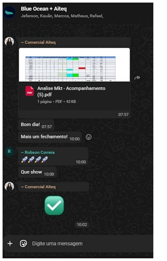 Resultado da Aiteq